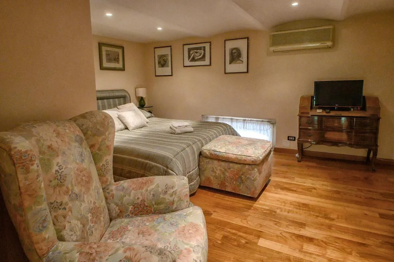 Apartment Roma Deluxe Italy